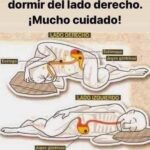 Los Efectos de Dormir del Lado Derecho: Consecuencias y Recomendaciones