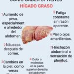 Cómo Identificar el Hígado Graso: Síntomas y Remedios Naturales