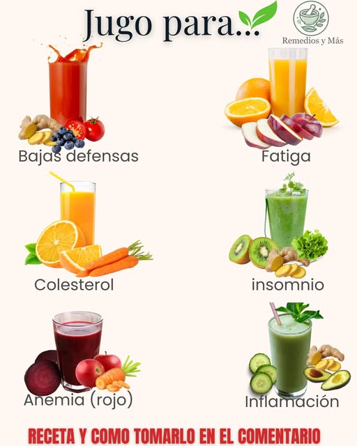 Recetas de jugos naturales