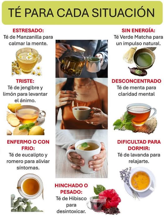 Té para cada situación