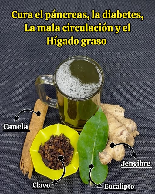 Infusión Natural para el Páncreas y el Hígado