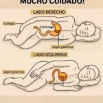 La Importancia de la Postura al Dormir: Lado Izquierdo vs. Lado Derecho