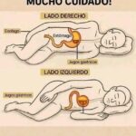 El Impacto de Dormir del Lado Derecho vs. Izquierdo en la Salud Digestiva