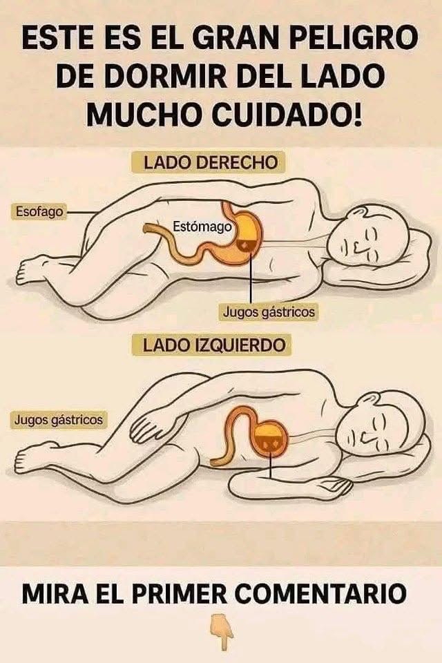 Ilustración sobre los efectos de dormir del lado derecho e izquierdo