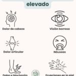 Síntomas de Ácido Úrico Elevado y 8 Remedios Caseros para Combatirlo