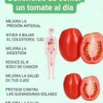 Top 10 Beneficios para la Salud de Comer Tomates Todos los Días