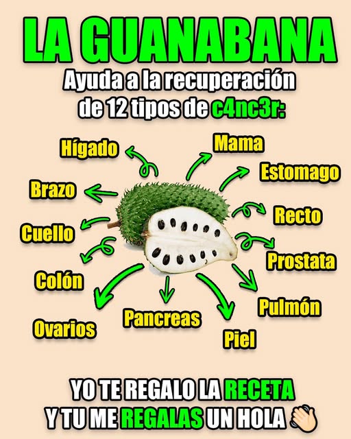 Beneficios de la Guanábana