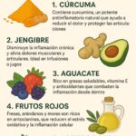 5 Alimentos que Ayudan a Desinflamar el Cuerpo de Manera Natural