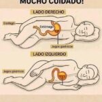 ¿Dormir del Lado Derecho? Conoce los Riesgos para tu Salud