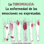 Escuchando a tu Cuerpo: La Fibromialgia y Emociones No Expresadas