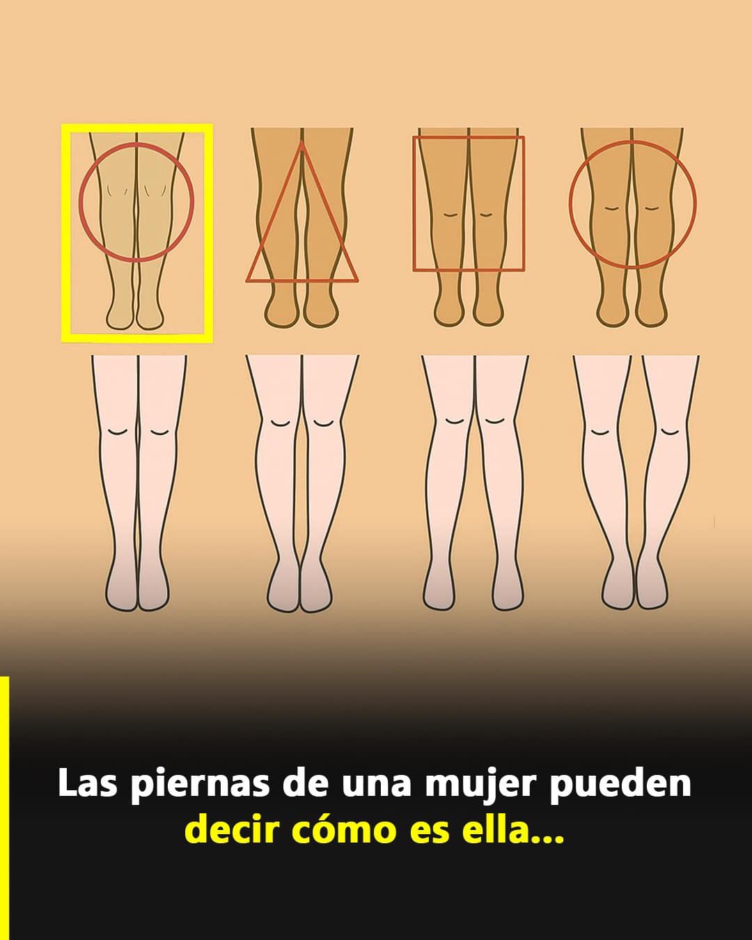 Comparación de Formas de Piernas