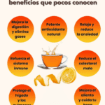 Descubre los Beneficios Poco Conocidos del Té de Cáscara de Naranja
