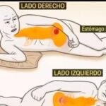 Impacto del Sueño Lateral Derecho en la Salud
