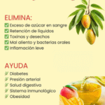 Las Hojas Milagrosas del Mango: Beneficios para la Salud y Cómo Prepararlas