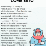 Alimentación Saludable: Soluciones Naturales para Problemas Comunes