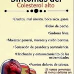 Síntomas del Colesterol Alto: Lo Que Debes Saber para Proteger Tu Salud