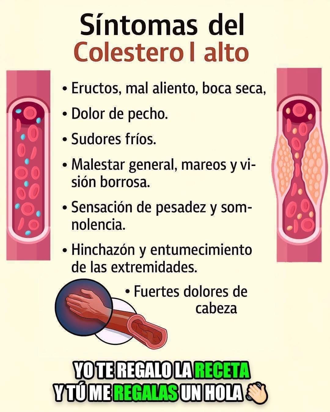 Síntomas del colesterol alto