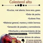 Síntomas del Colesterol Alto que NO Debes Ignorar